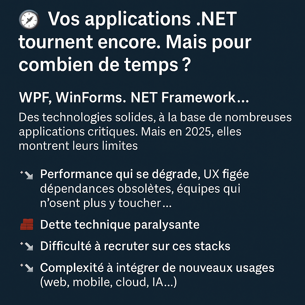 Modernisation application .NET legacy WPF WinForms Blazor